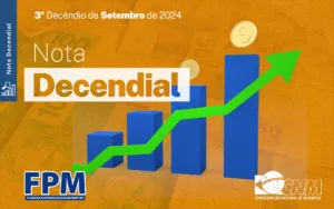 Prefeituras de Rondônia recebem mais de 40 milhões referentes ao 3º decêndio do FPM de setembro