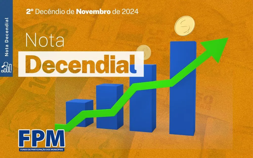 Prefeituras rondonienses recebem FPM com retração de 9% no 2º decêndio do mês