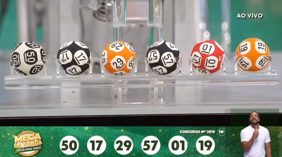 Mega da Virada 2024: oito apostas dividem prêmio de R$ 635,4 milhões, o maior da história